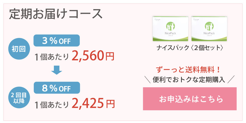 アイナチュラプレミアムナイスパック定期購入はこちら
