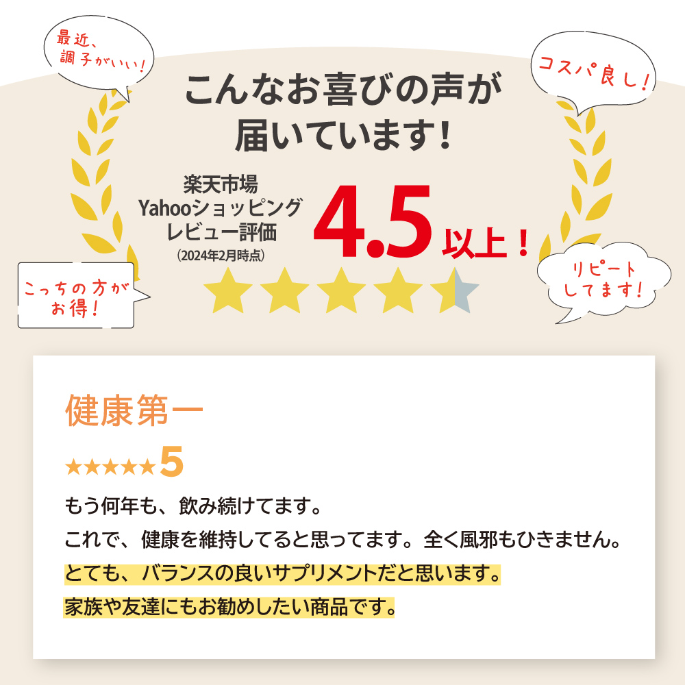 アイナチュラ社ナイスパックは楽天やYahooショッピングで評価4.5以上をいただきました