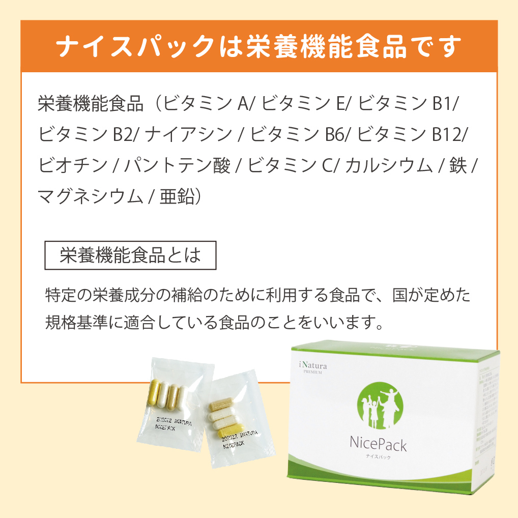 アイナチュラ社ナイスパックは栄養機能食品です