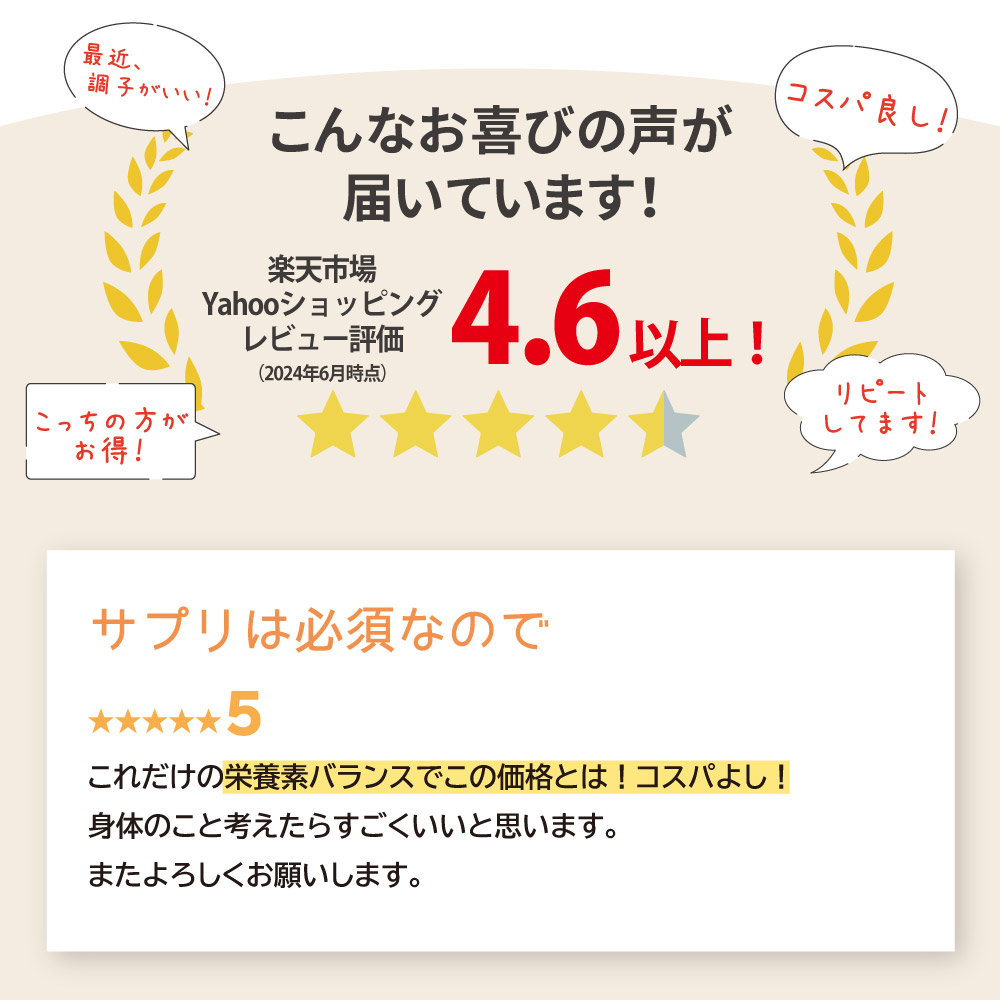アイナチュラ社スーパーナイスパックは楽天やYahooショッピングで評価4.6以上をいただきました