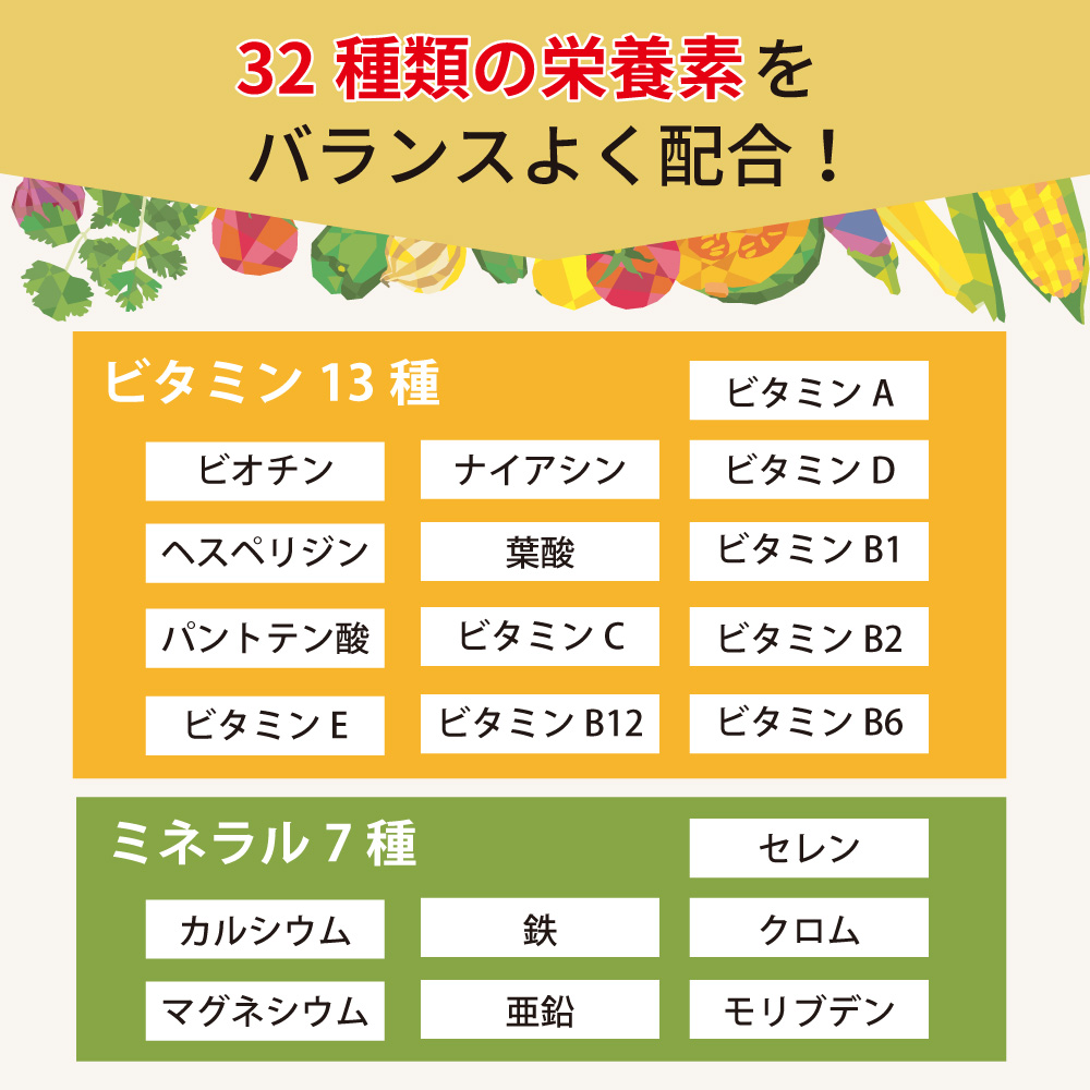 アイナチュラ社スーパーナイスパックは33種類の栄養素をバランスよく配合1
