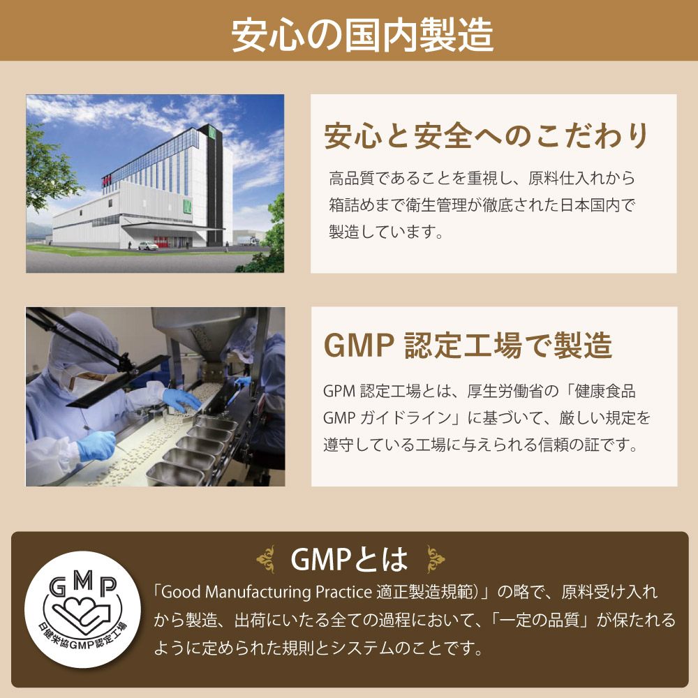 アイナチュラ社スーパーナイスパックは国内のGMP認定工場で作られた安心の健康補助食品です