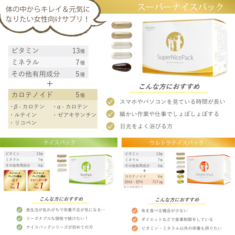 女性向けサプリ