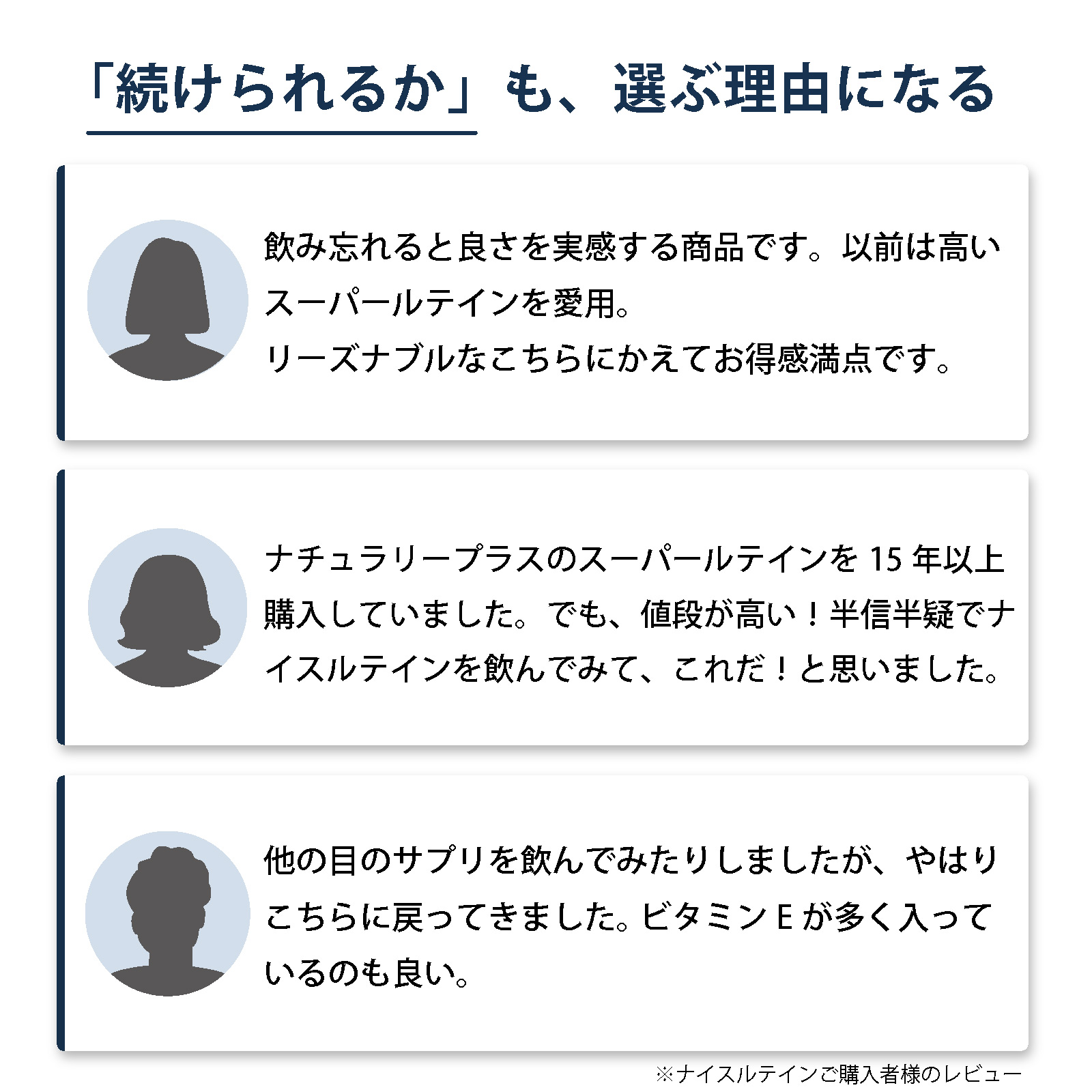 アイナチュラプレミアム ナイスルテイン購入者のレビューを紹介。スーパールテインからの乗り換えや価格、続けやすさ、配合内容についての声を掲載