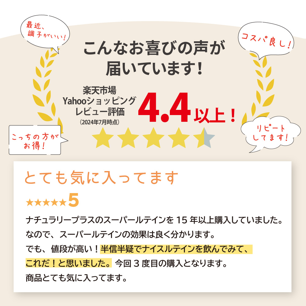 アイナチュラ社ナイスルテインは楽天やYahooショッピングで評価4.4以上をいただきました