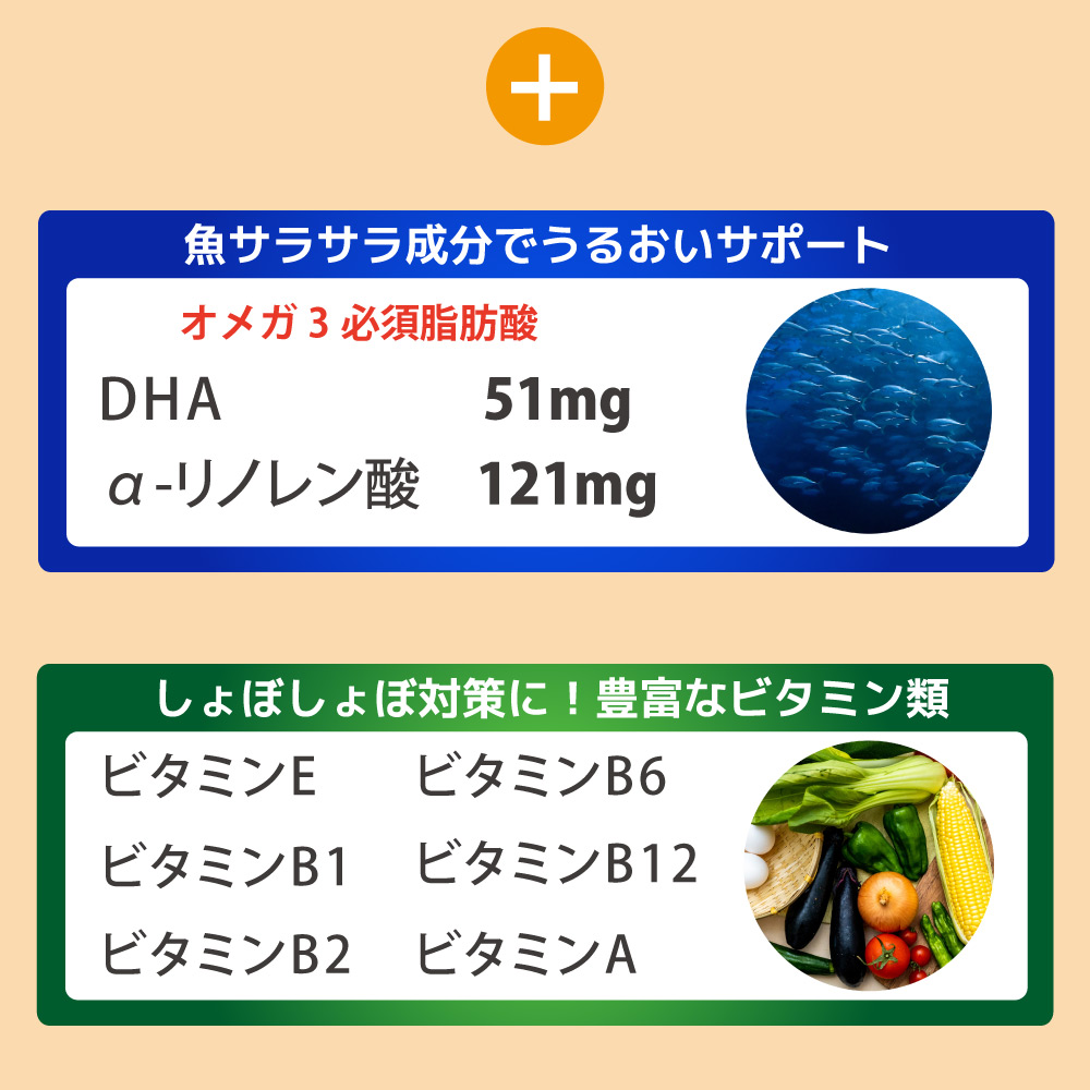 アイナチュラ社ナイスルテインはオメガ3必須脂肪酸や豊富なビタミン類も配合
