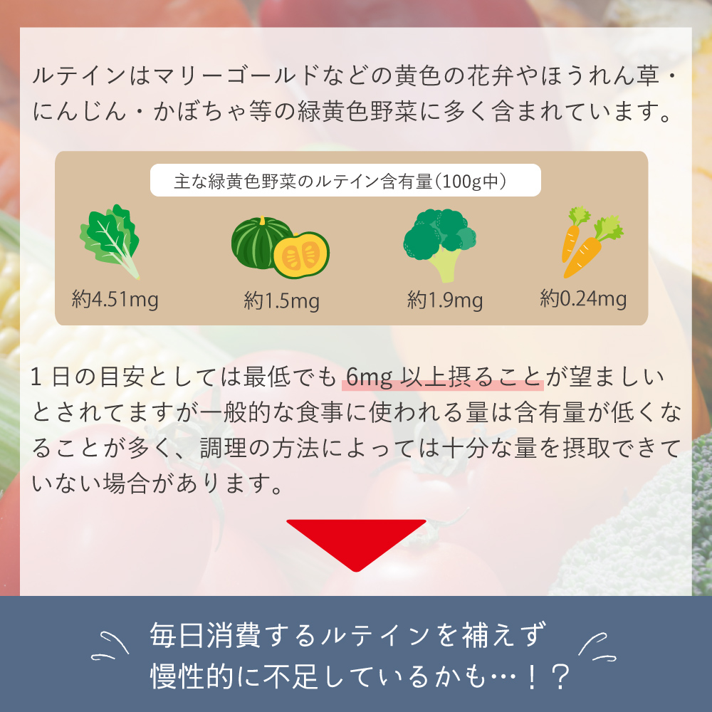 緑黄色野菜に多く含まれるルテイン。食事からうまく取り入れられず慢性的に不足している可能性があるかも