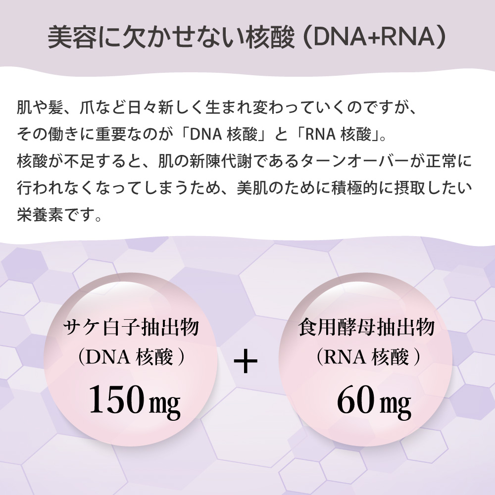アイナチュラ社核酸コラーゲン2は美容にかかせない核酸（RNAとDNA）配合