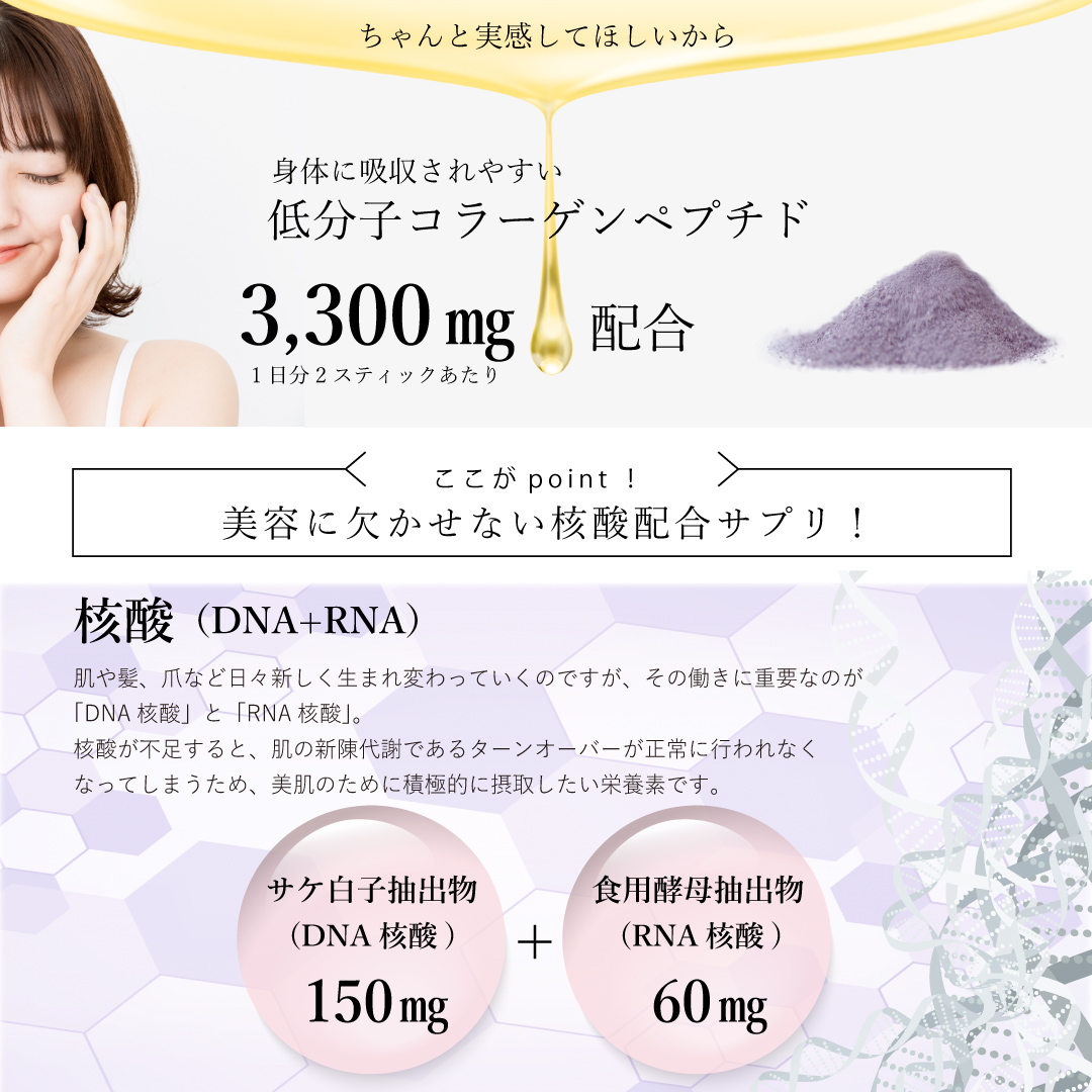 低分子コラーゲンペプチド3,300mg配合