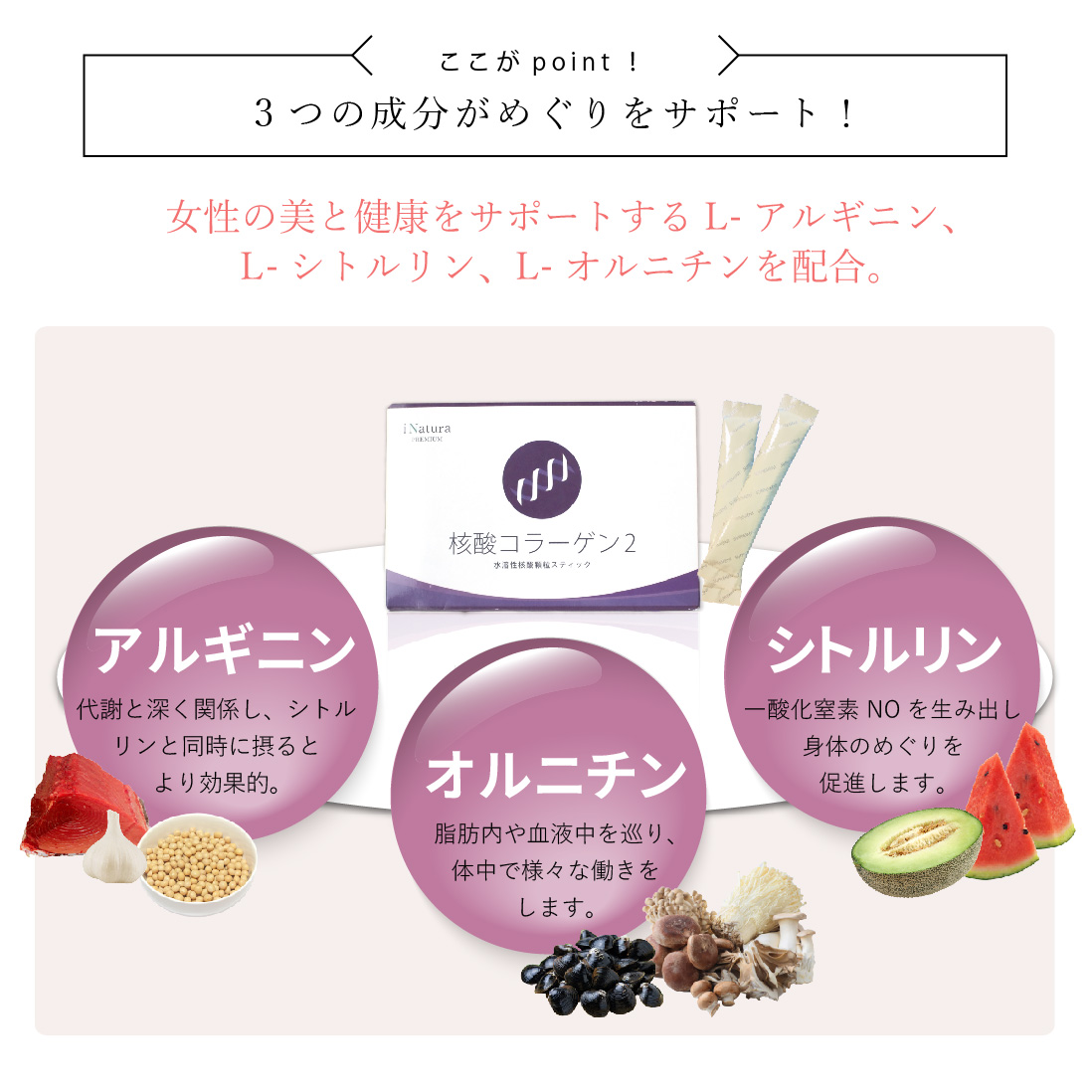 アルギニン オルニチン シトルリンがめぐりをサポート
