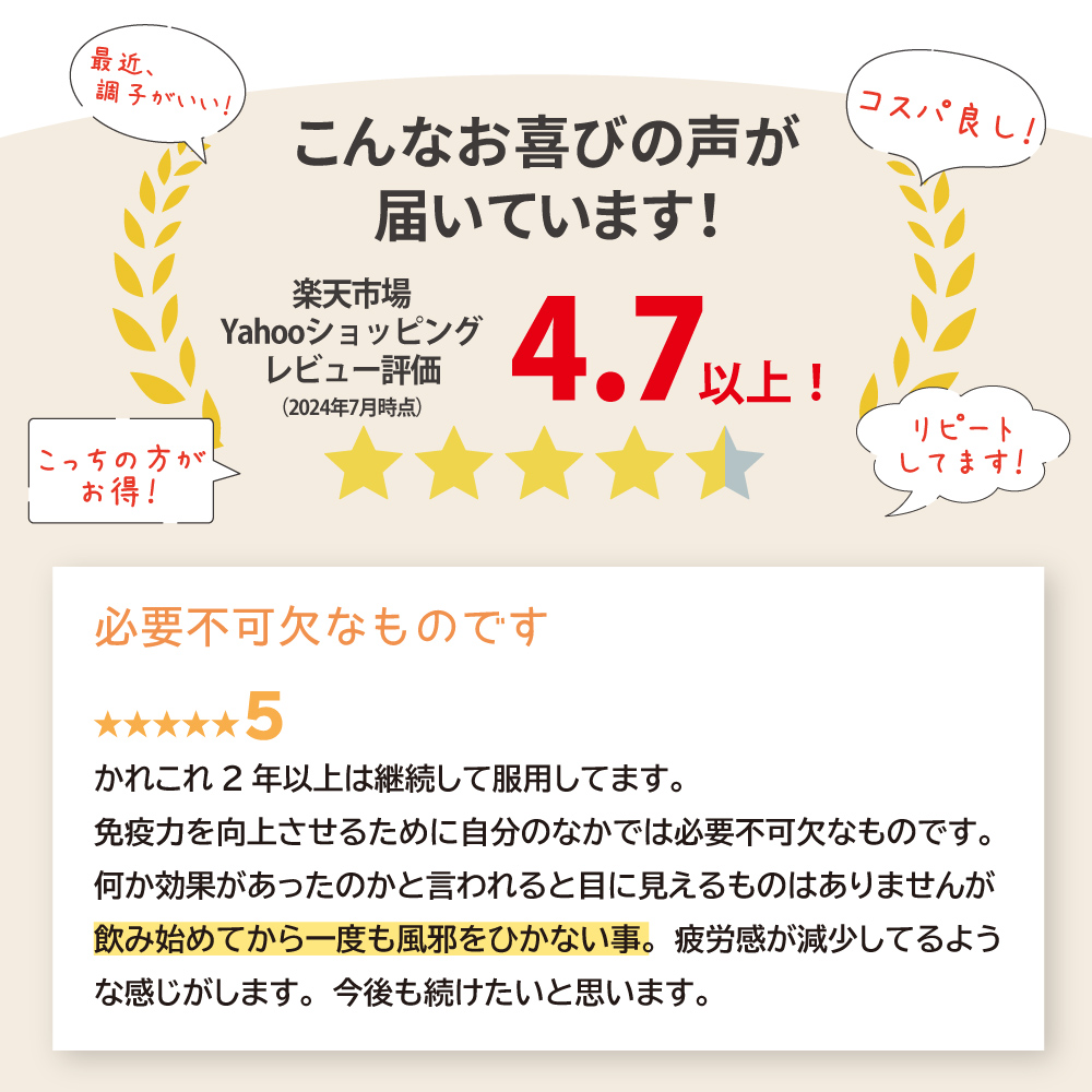 アイナチュラ社カテキング98は楽天やYahooショッピングで評価4.7以上をいただきました
