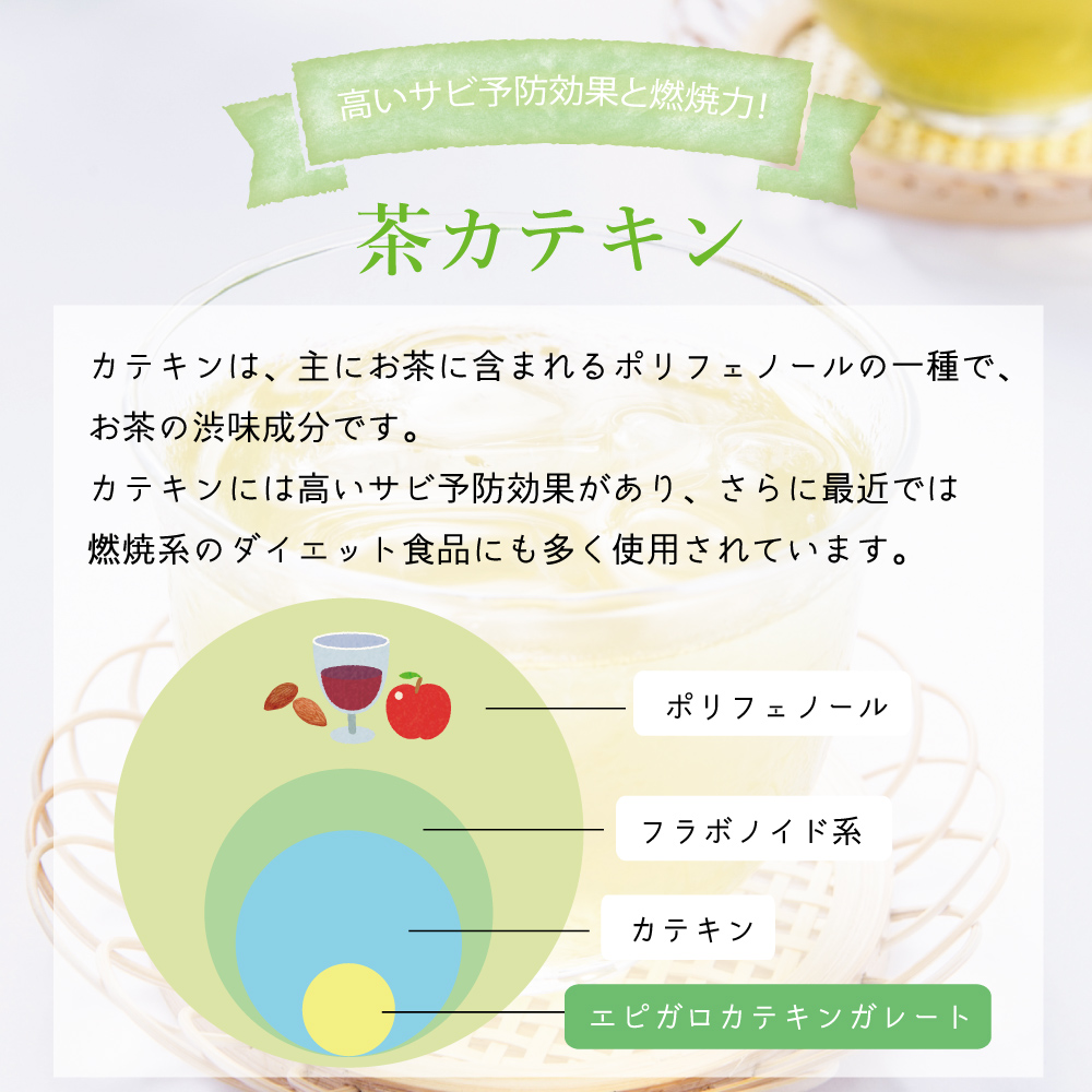 高いサビ予防効果と燃焼力