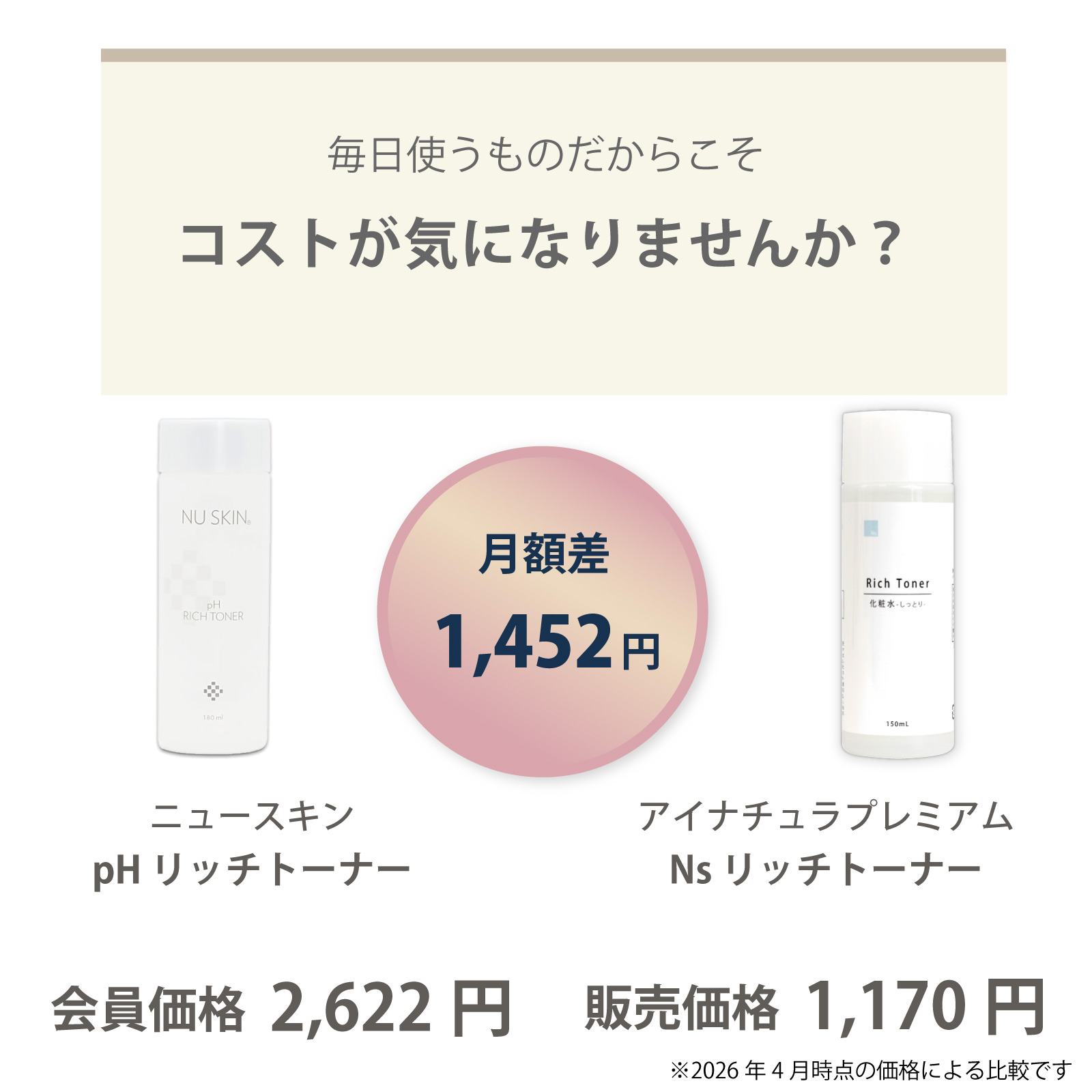 ニュースキン社pH リッチ トーナーからアイナチュラ社Ns リッチトーナーに乗り換えるとこんなにお得です