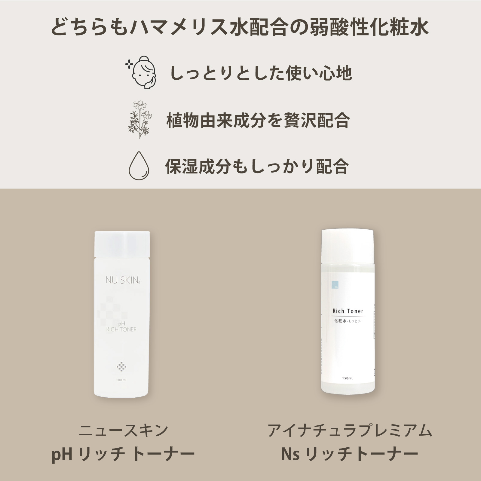 ニュースキン社pH リッチ トーナーとアイナチュラ社Ns リッチトーナーの特長