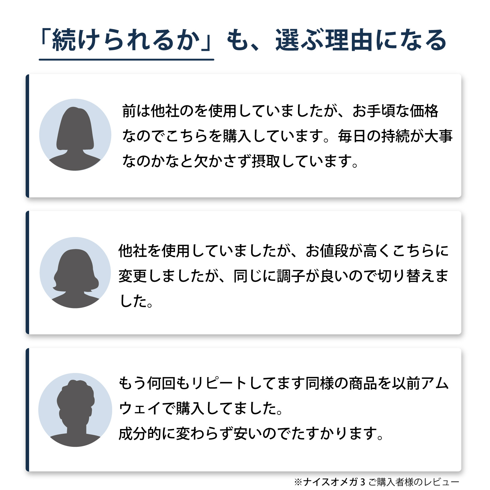 アイナチュラ社ナイスオメガ3をご購入いただいた方からこんなお声をいただいています