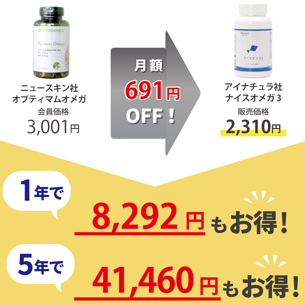 ニュースキン社オプティマムオメガからアイナチュラ社ナイスオメガ3に乗り換えるとこんなにお得です