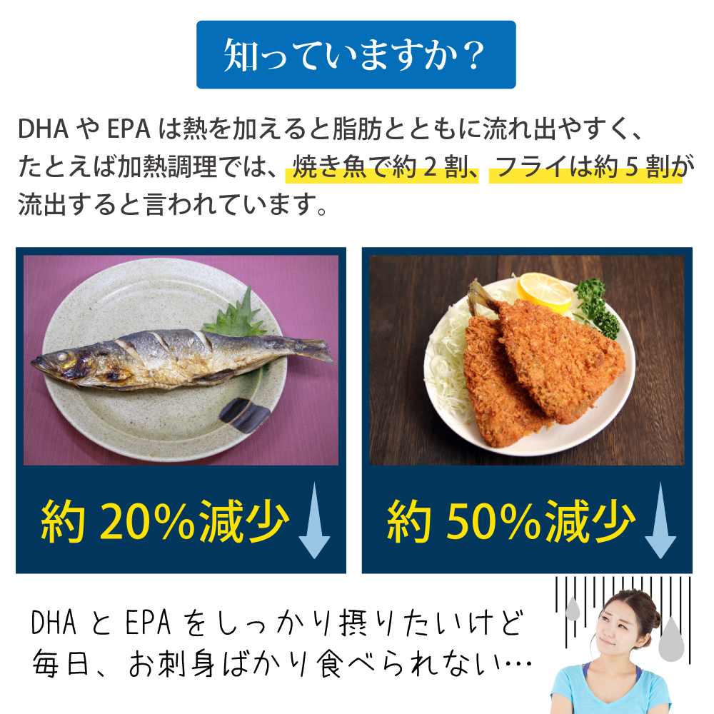オメガ3系脂肪酸は加熱調理に弱い