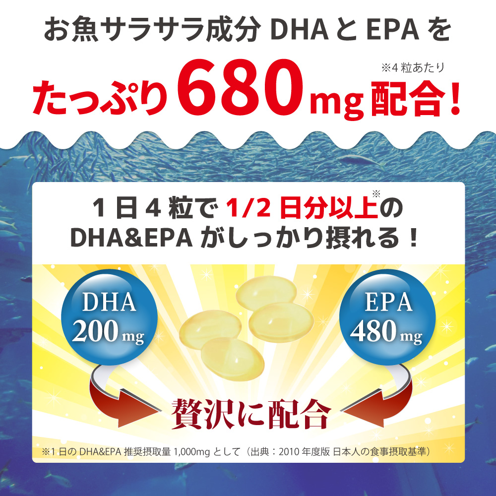 アイナチュラ社ナイスオメガ3は6粒でDHA＆EPAを680mg配合