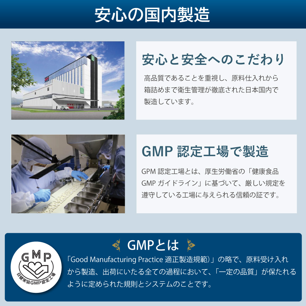 アイナチュラ社ナイスドライブは国内のGMP認定工場で作られた安心の健康補助食品です