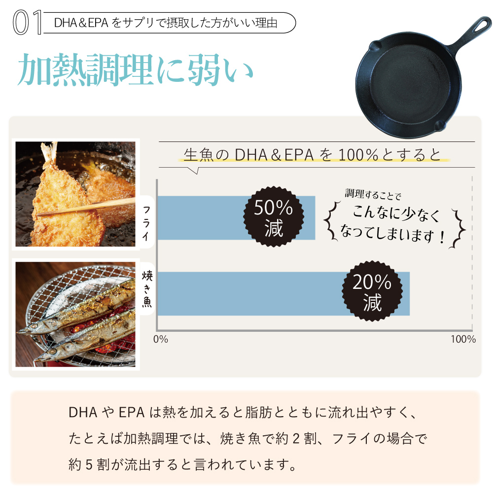 加熱調理に弱い