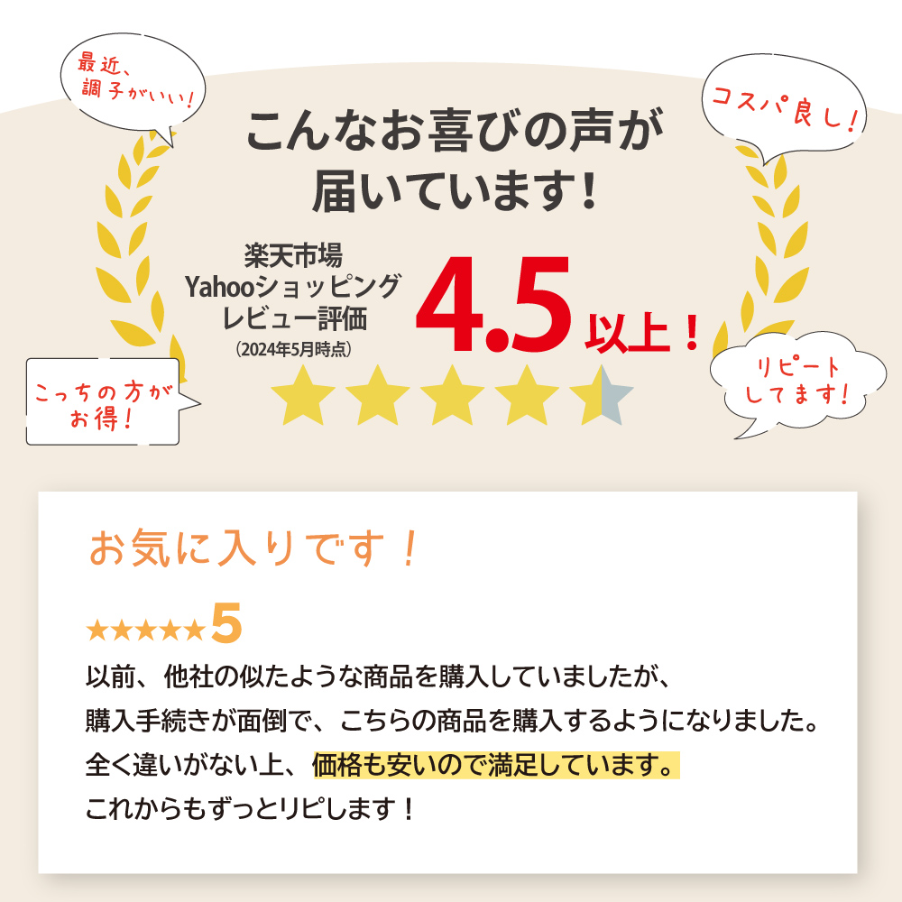 アイナチュラ社ナイスドライブは楽天やYahooショッピングで評価4.5以上をいただきました