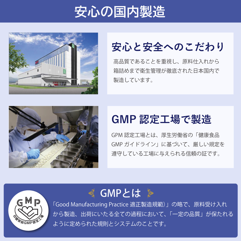 アイナチュラ社ナイスドライブは国内のGMP認定工場で作られた安心の健康補助食品です