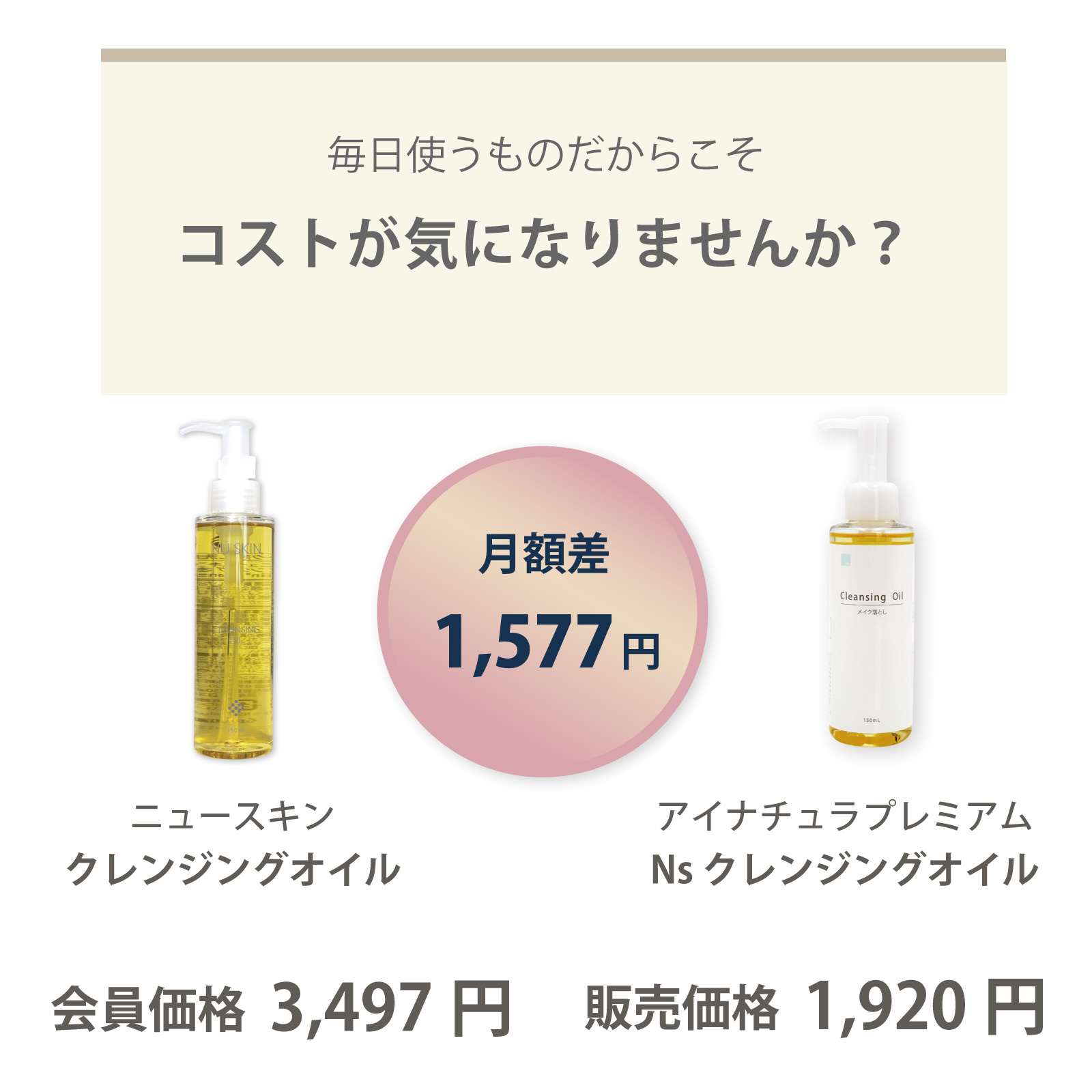 ニュースキン社クレンジングオイルからアイナチュラ社Ns クレンジングオイルに乗り換えるとこんなにお得です