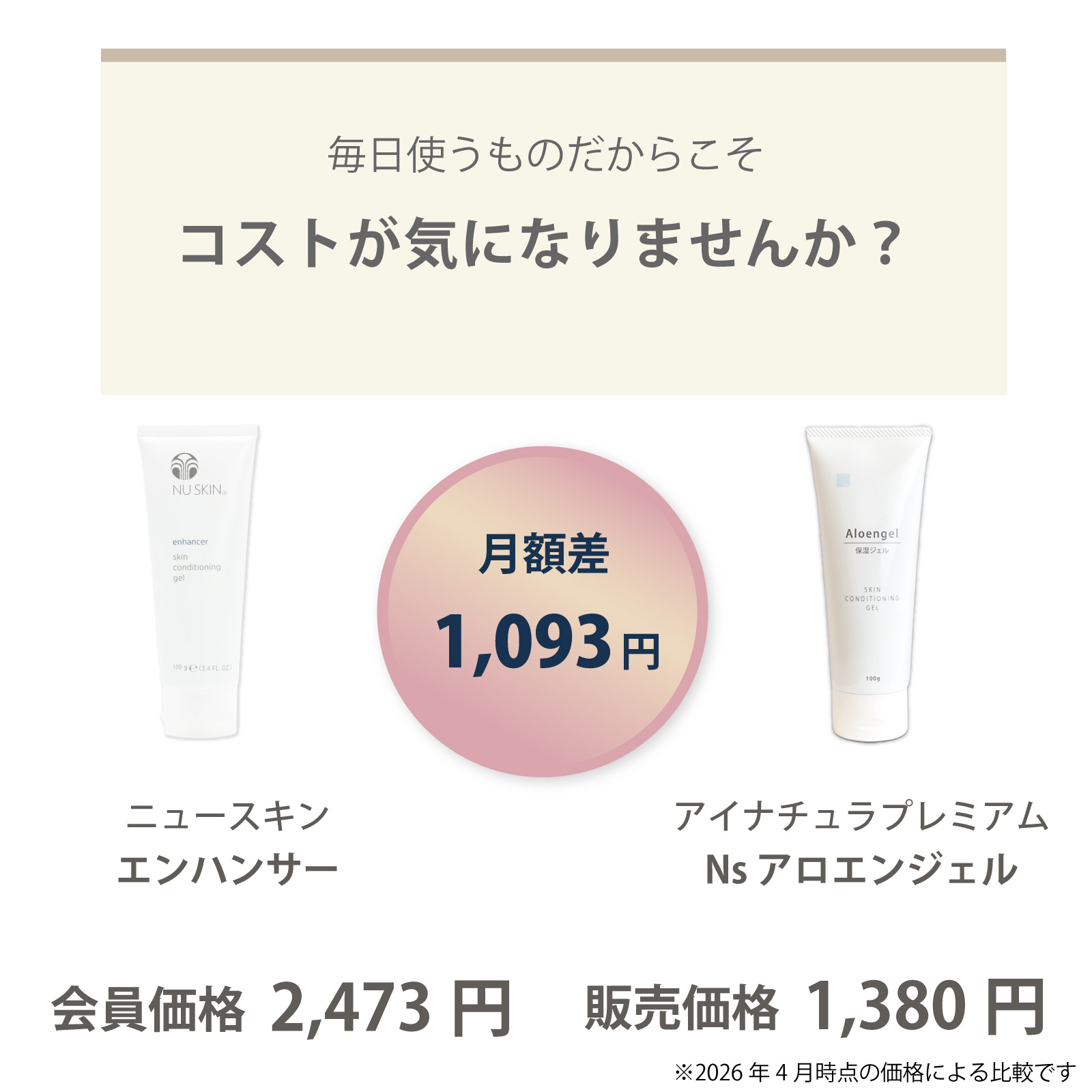 ニュースキン社エンハンサーからアイナチュラ社Ns アロエンジェルに乗り換えるとこんなにお得です