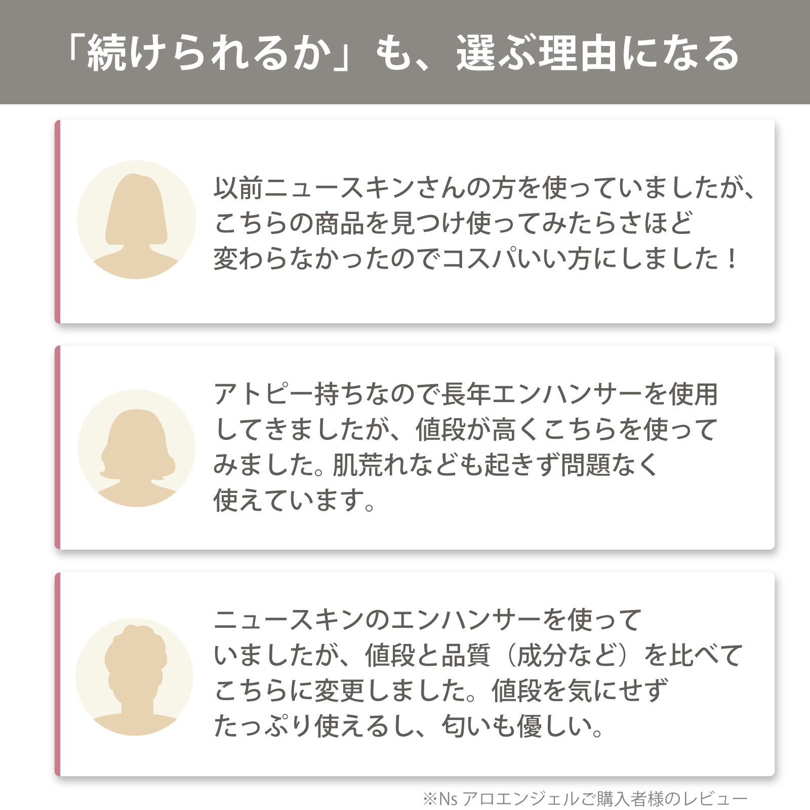 アイナチュラ社Ns Q10ローションをご購入いただいた方からこんなお声をいただいています