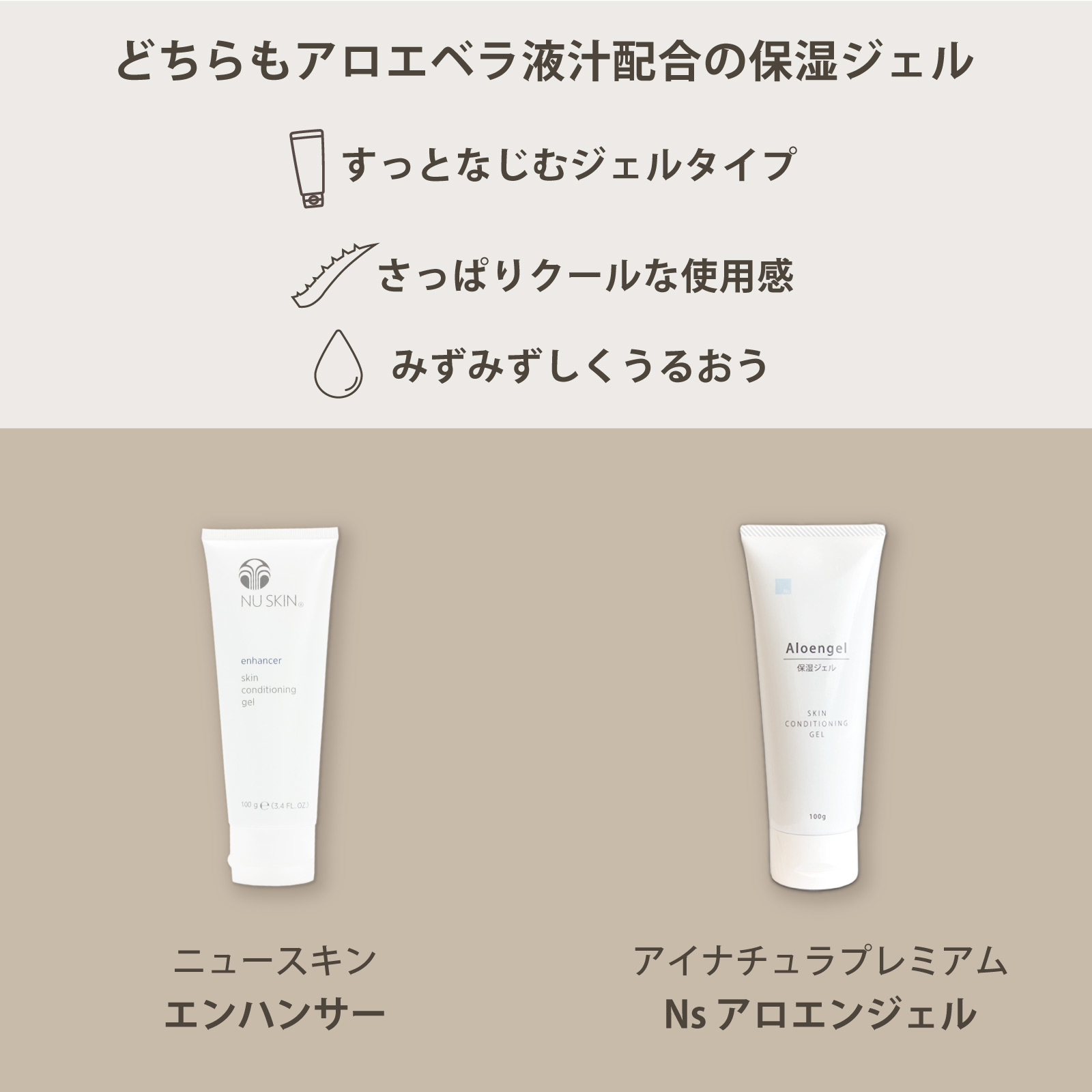 ニュースキン社エンハンサーとアイナチュラ社Ns アロエンジェルの特長