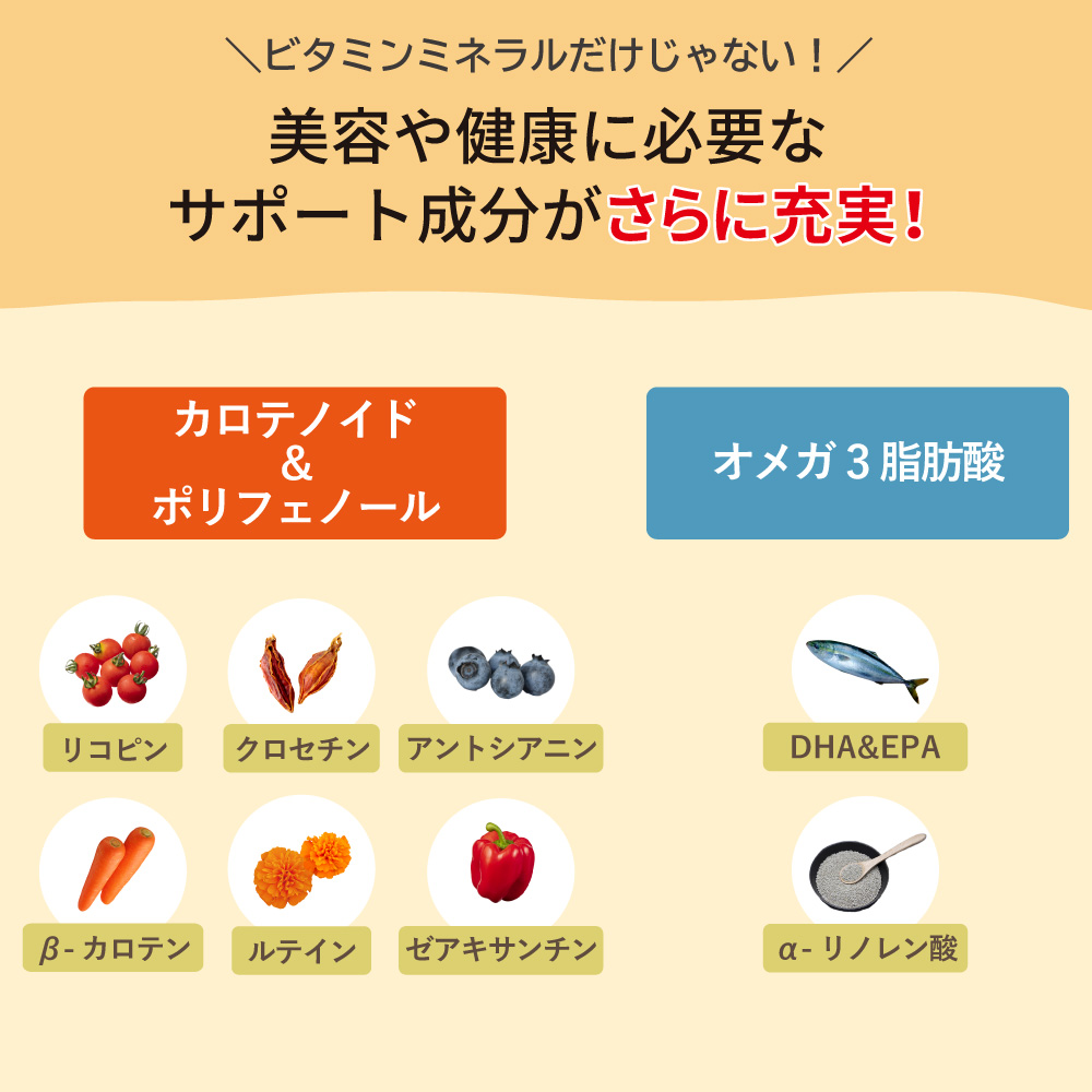 アイナチュラ社ウルトラナイスパックはビタミンミネラルだけでなく美容や健康のサポート成分が充実