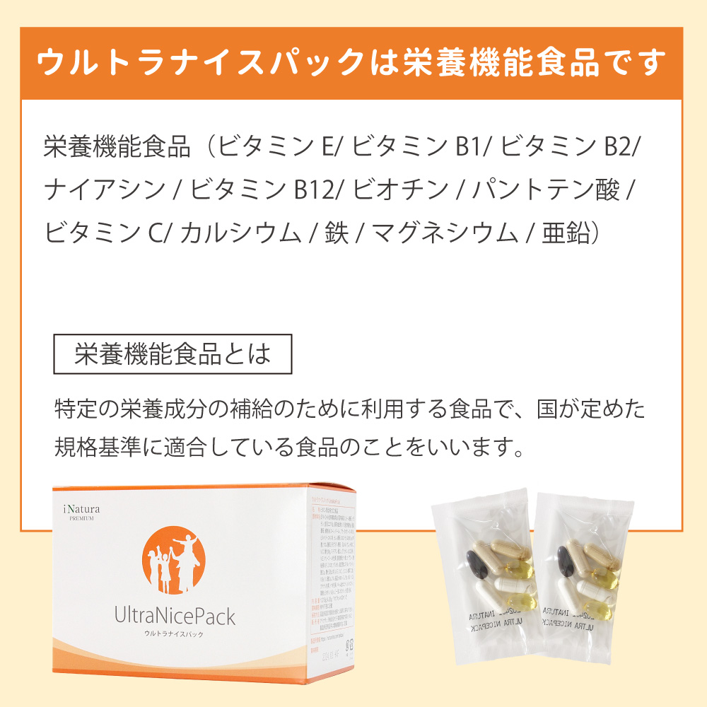 アイナチュラ社ウルトラナイスパックは栄養機能食品です