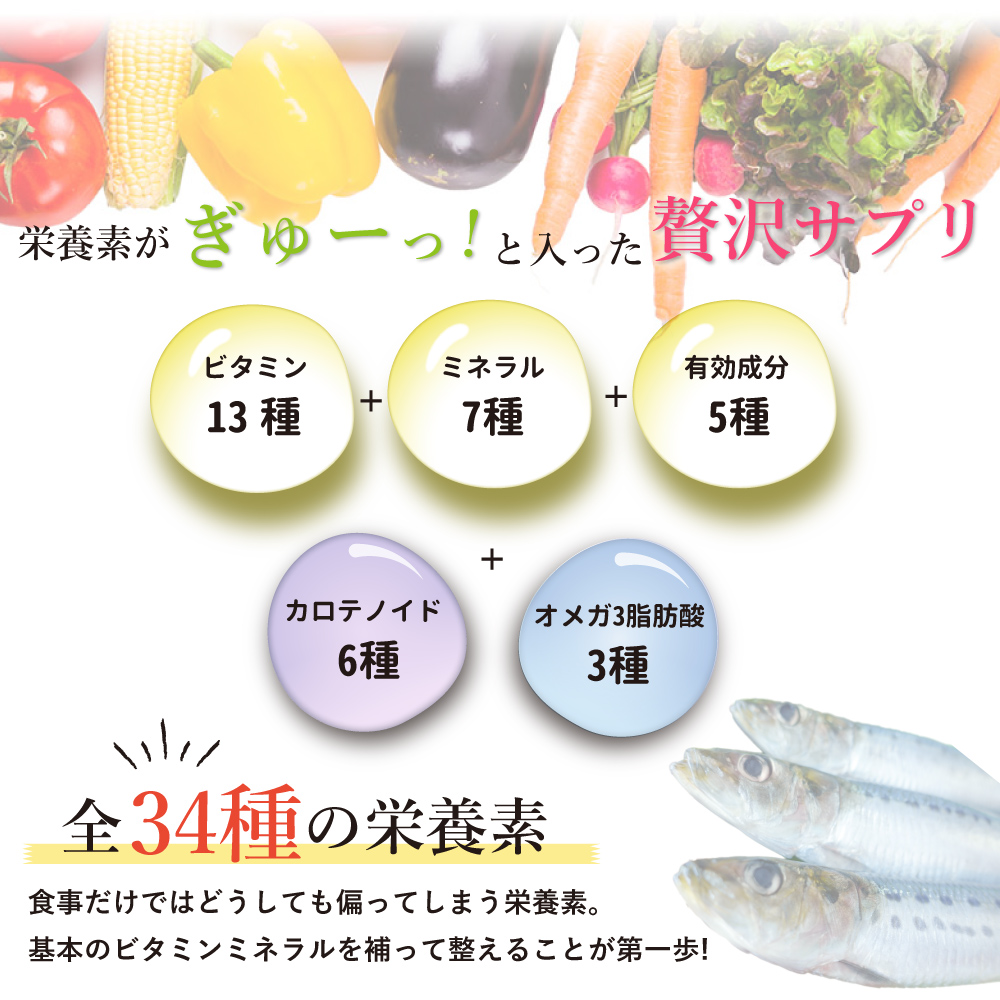 全33種の栄養素