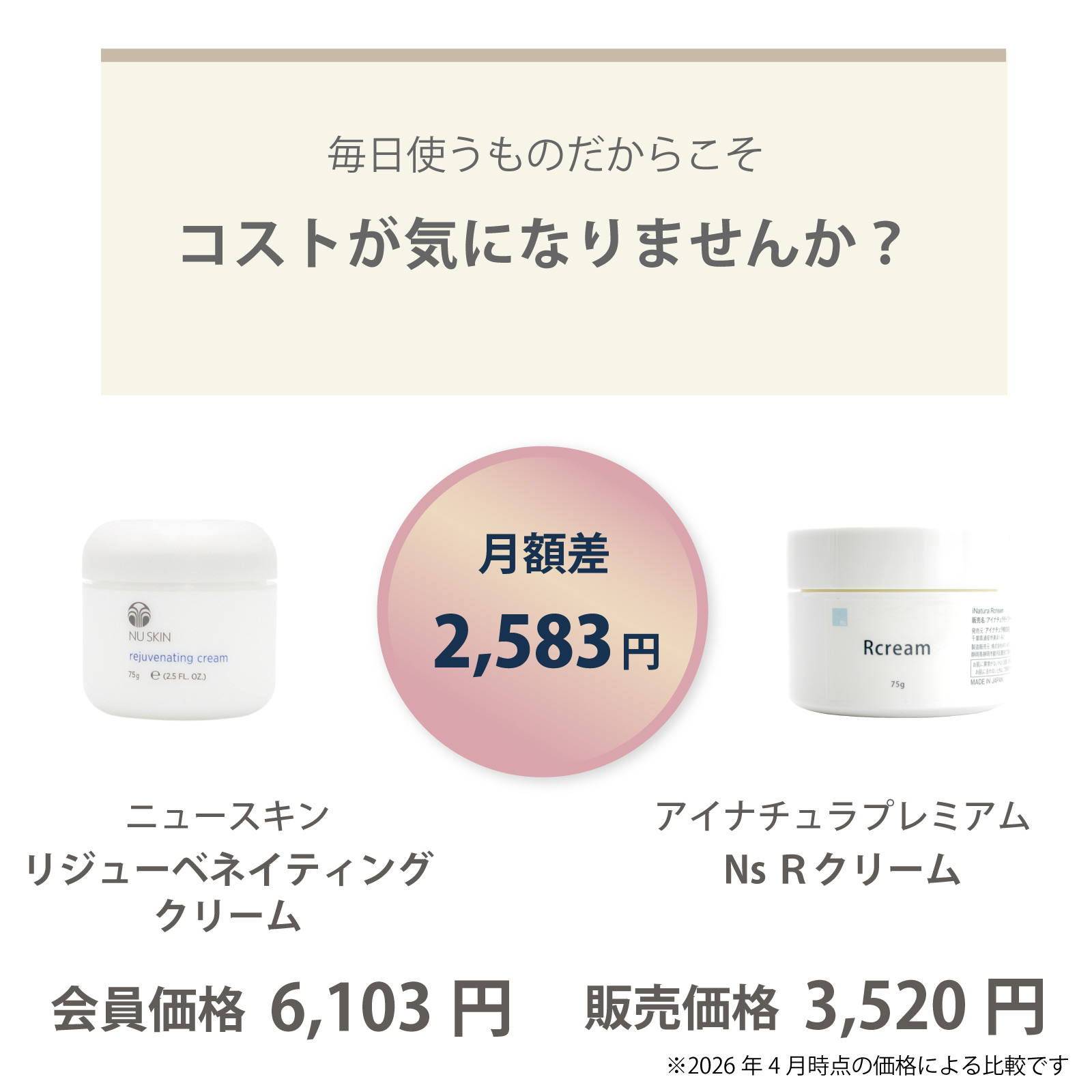 ニュースキン社リジュー ベネイティング クリームからアイナチュラ社Ns Rクリームに乗り換えるとこんなにお得です