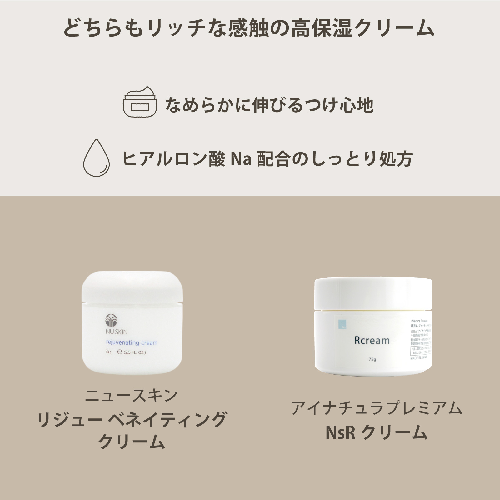 ニュースキン社リジュー ベネイティング クリームとアイナチュラ社Ns Rクリームの特長