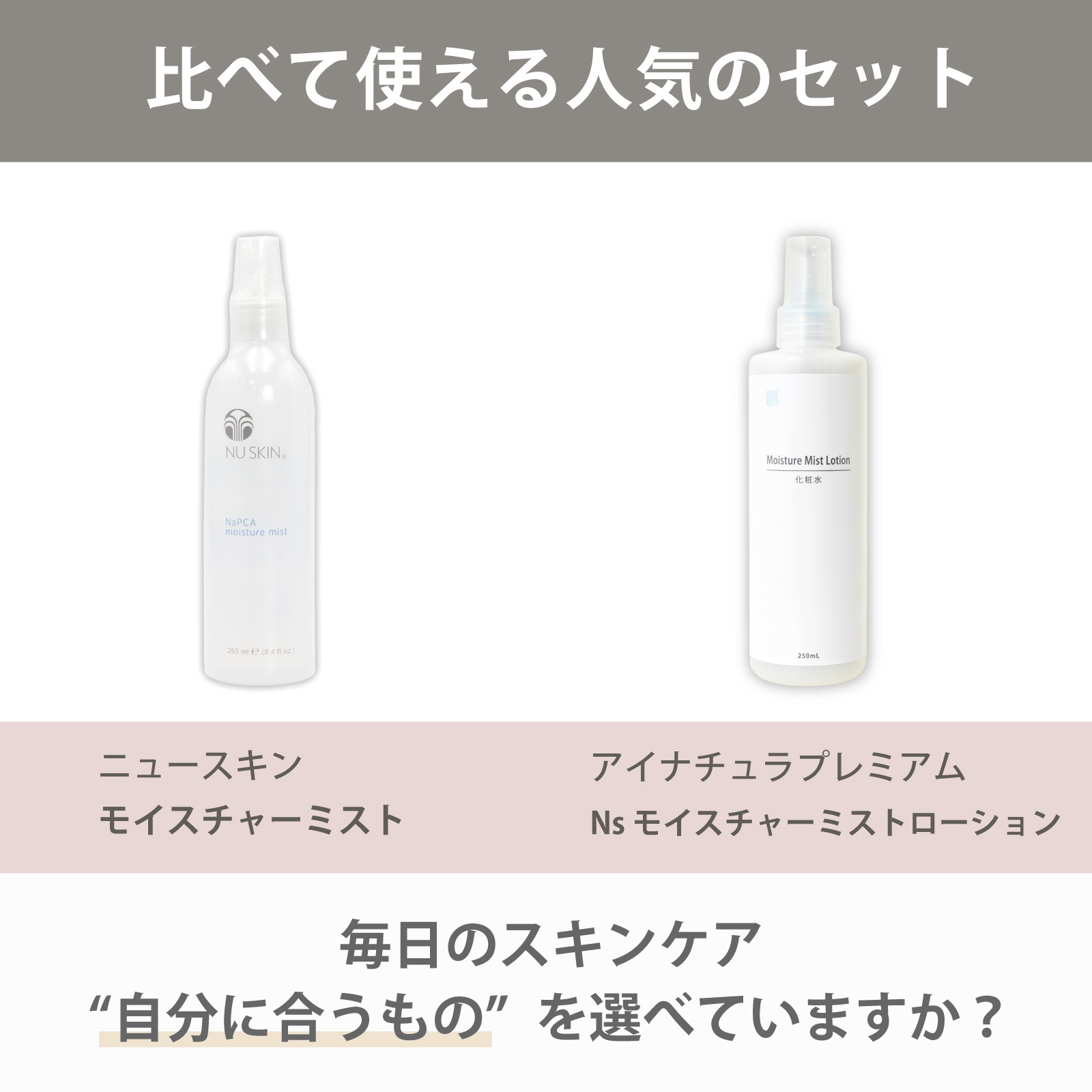 ニュースキン社モイスチャーミストとアイナチュラ社Ns モイスチャーミストローションを気軽に試すことができるセットです