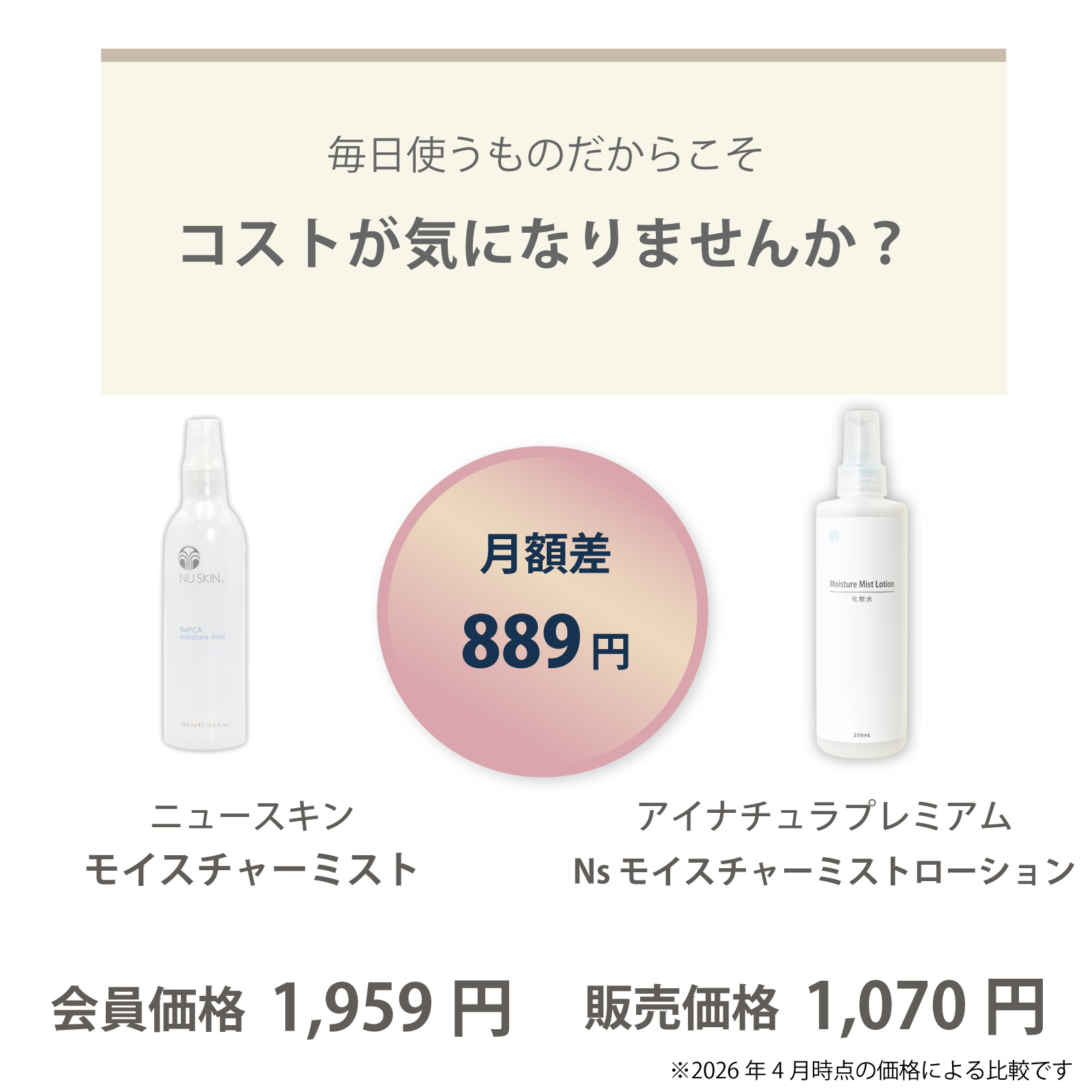 ニュースキン社モイスチャーミストからアイナチュラ社Ns モイスチャーミストローションに乗り換えるとこんなにお得です