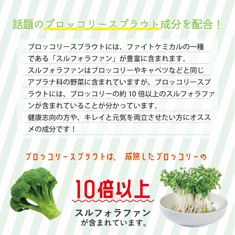 ブロッコリースプラウト成分スルフォラファン