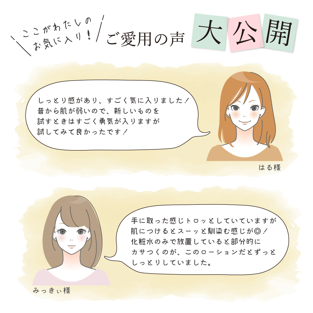 NsQ10ローションお客様レビュー