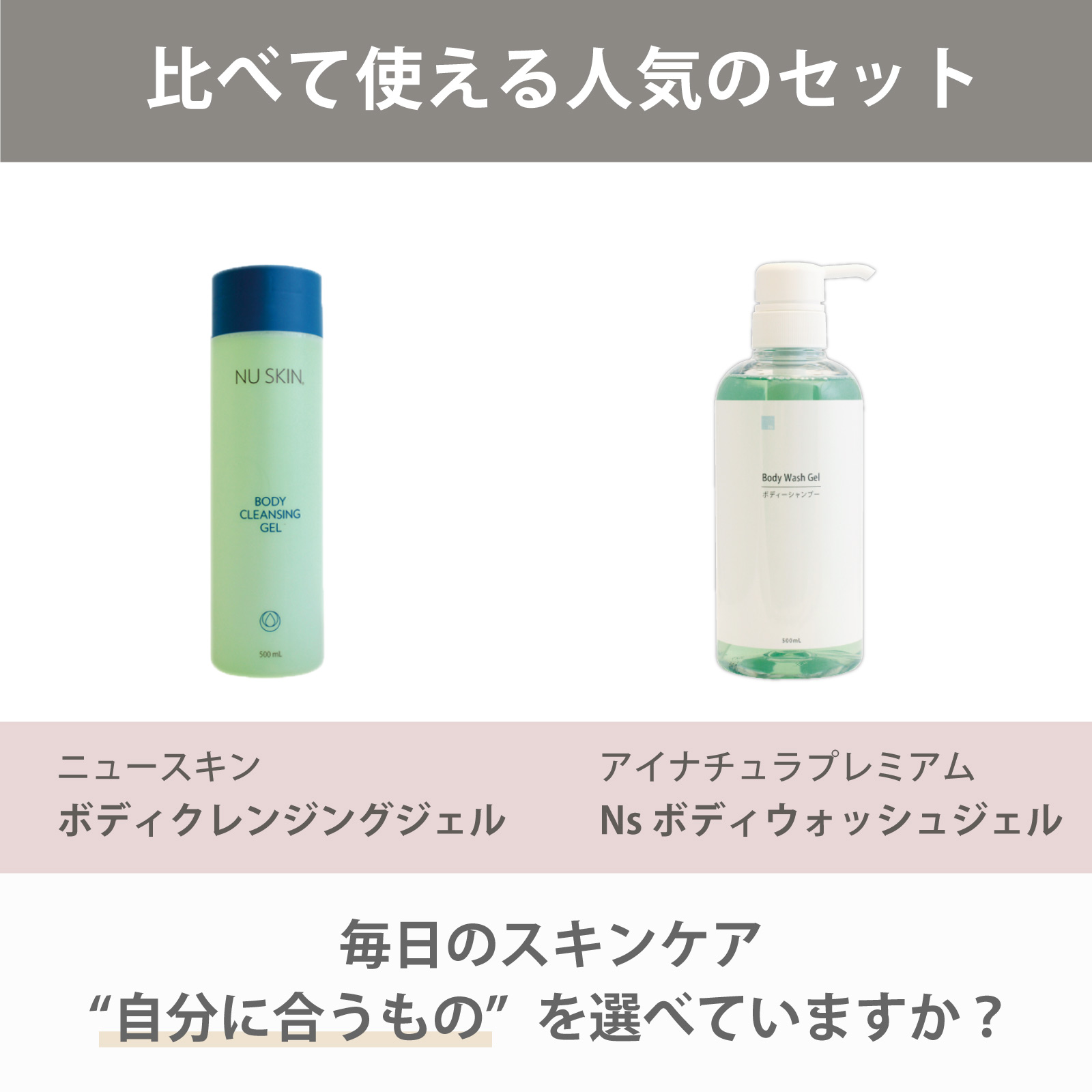 ニュースキン社ボディ クレンジングジェルとアイナチュラ社Ns ボディウォッシュジェルを気軽に試すことができるセットです