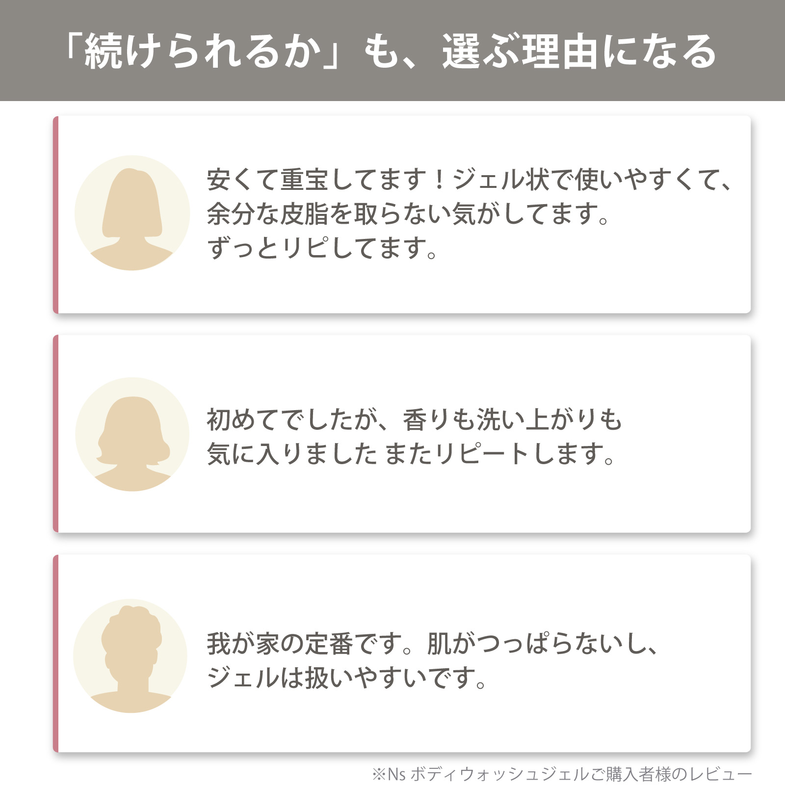 アイナチュラ社Ns ボディウォッシュジェルをご購入いただいた方からこんなお声をいただいています