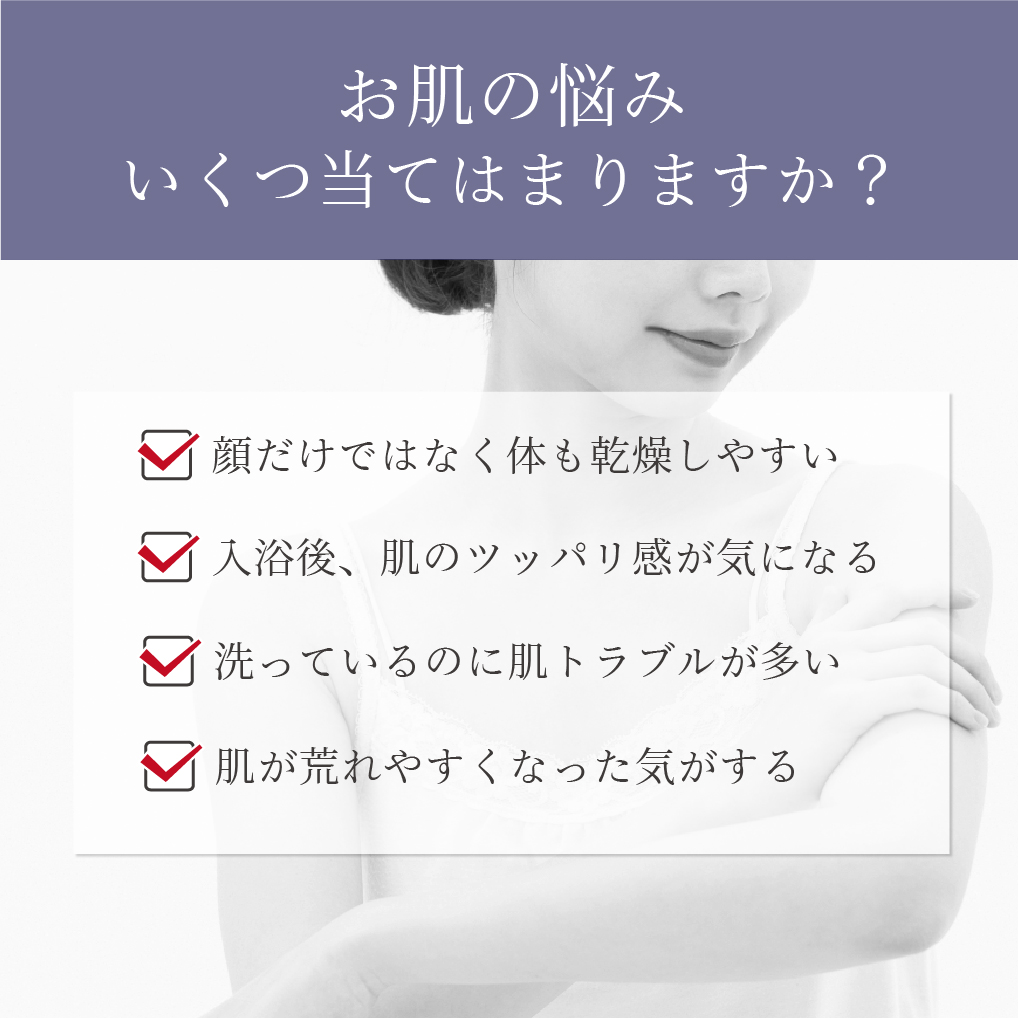 アイナチュラ Nsボディウォッシュジェルはこんなお悩みがある方におすすめ
