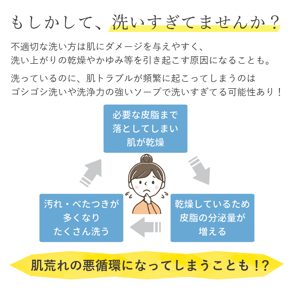 洗いすぎは肌荒れの原因になります