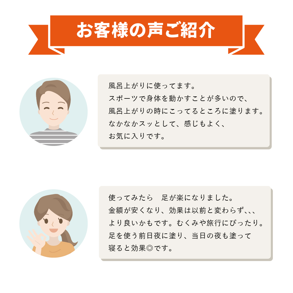 アクティブナイスお客様レビュー
