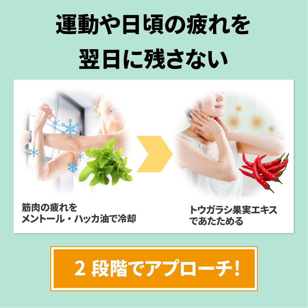 アクティブナイスは疲れに2段階アプローチ