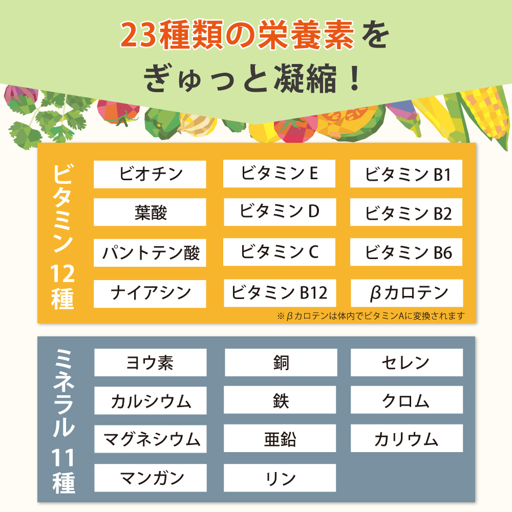 アイナチュラ社ミネビタナイスは23種類の栄養素をぎゅっと凝縮