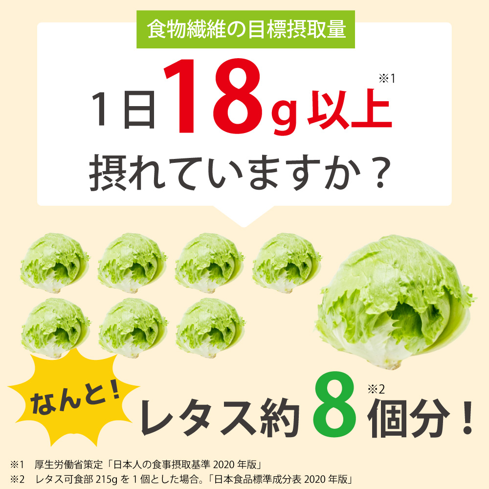 食物繊維は1日18g以上摂ることが望ましいといわれています