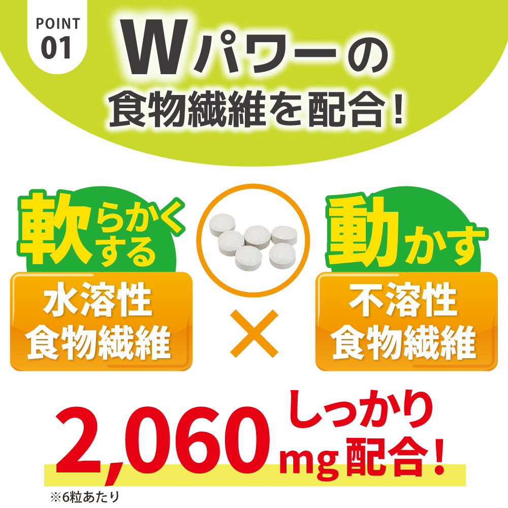 アイナチュラ社ナイスボンドのおすすめポイント1。Wパワーの食物繊維を配合