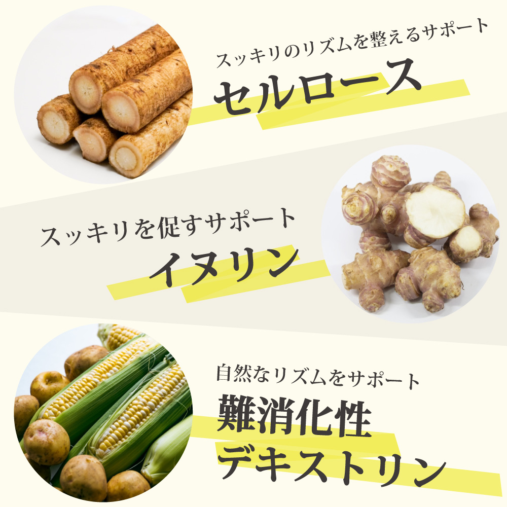 アイナチュラ社ナイスボンドのおすすめポイント2。5種類の食物繊維をブレンドして配合2