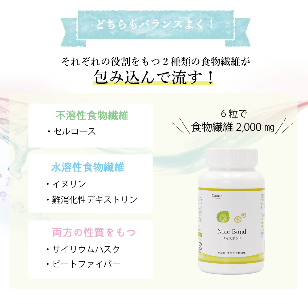 2種類の食物繊維が包み込んで流す